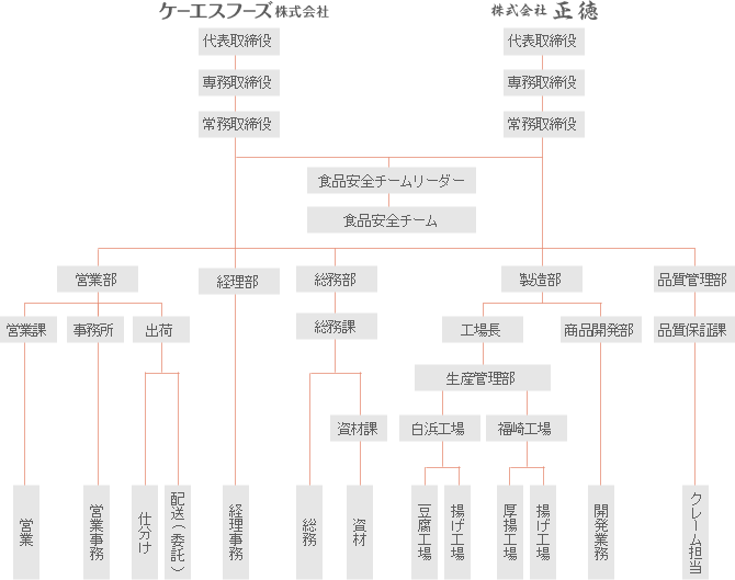 ごあいさつ